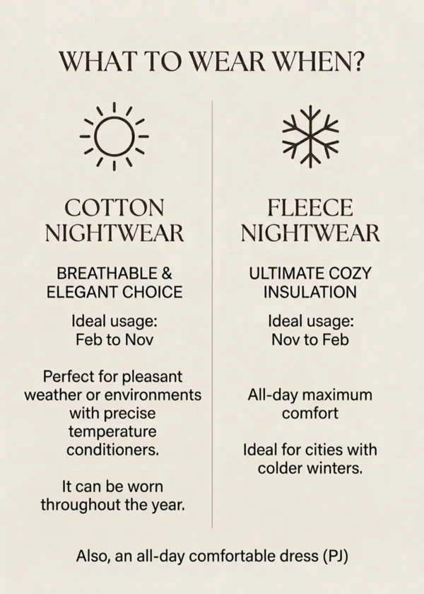 When to wear cotton or fleece