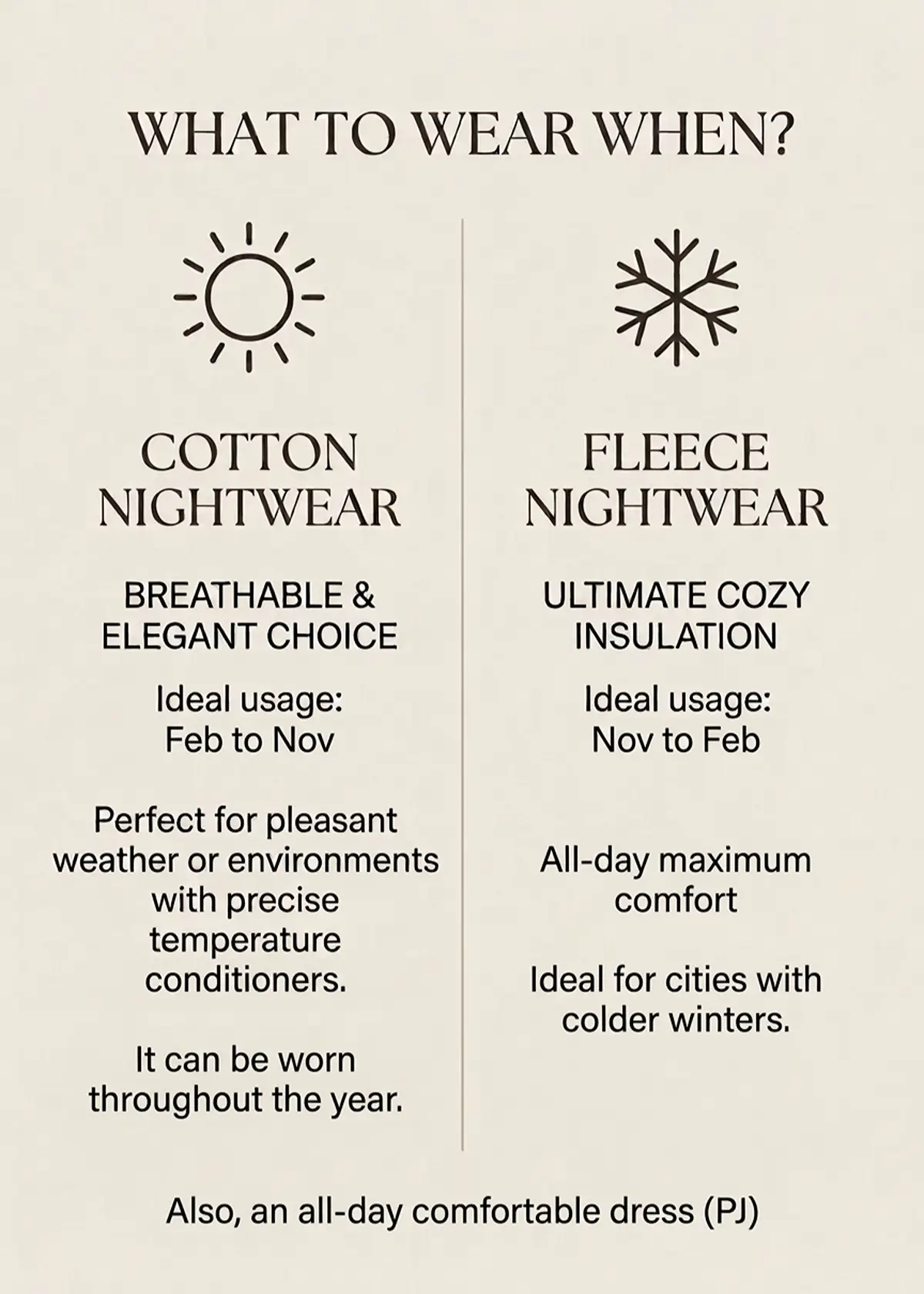 When to wear cotton or fleece